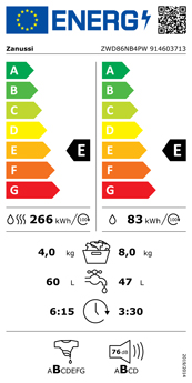 zanussi zwd86nb4pw